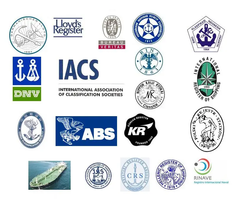 classification societies